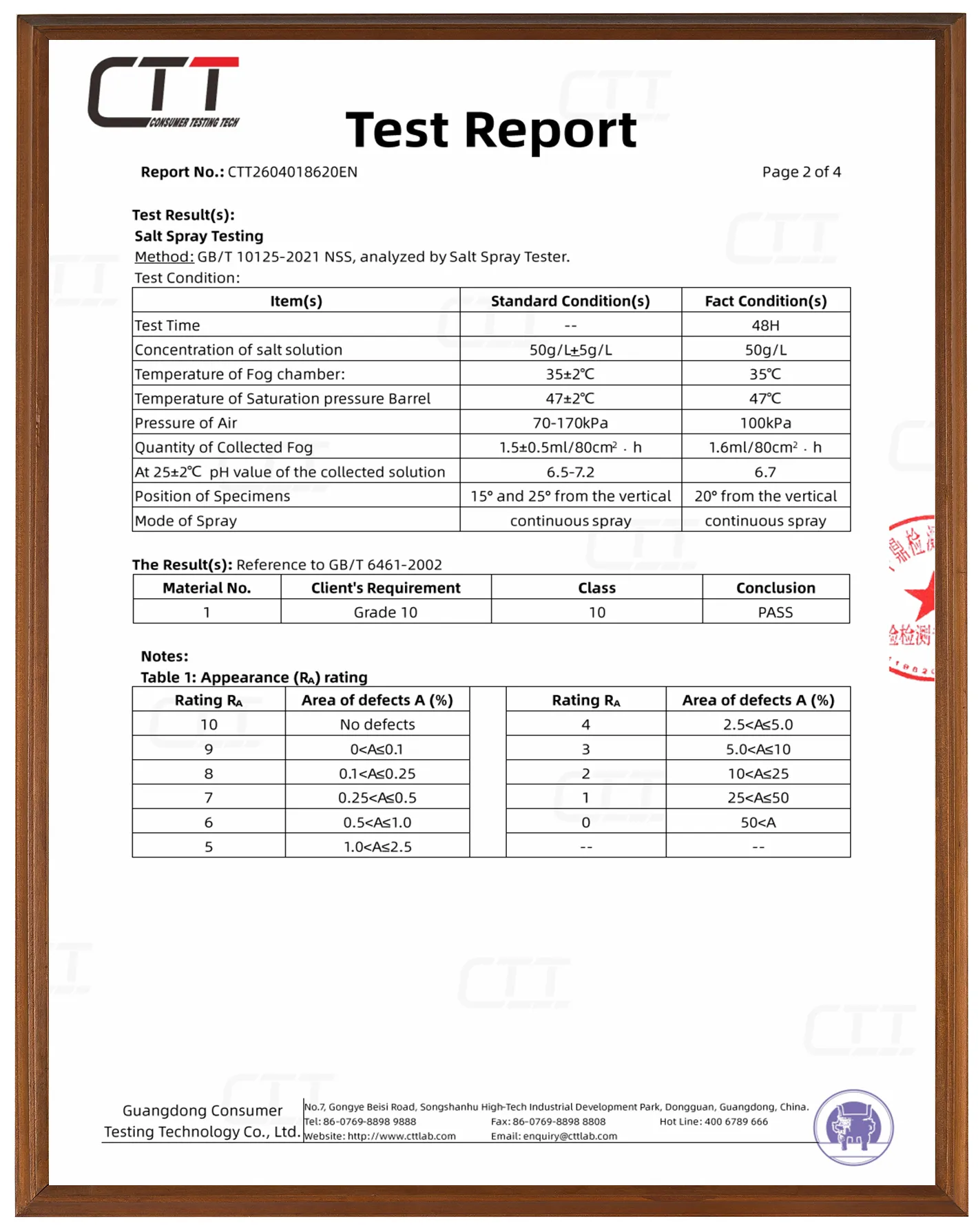 test report
