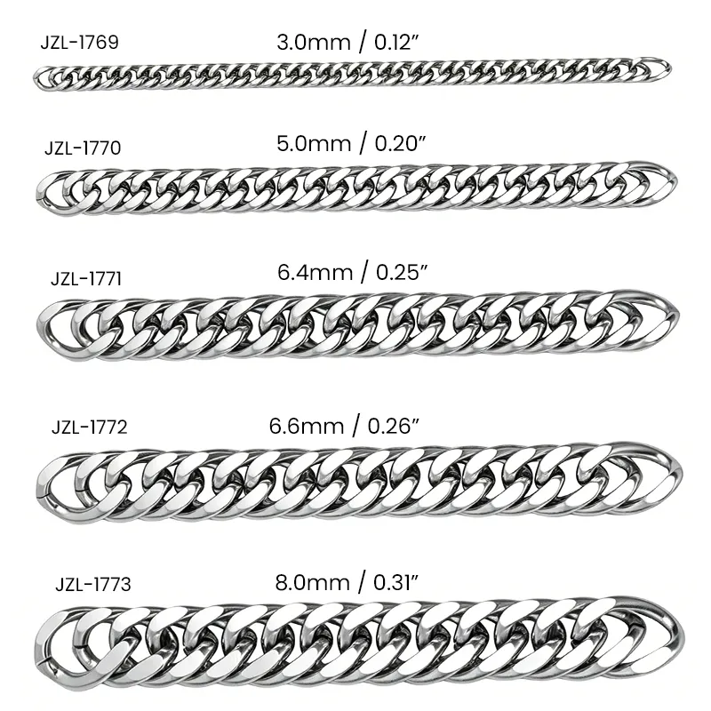 Cuban Chain Size Guide